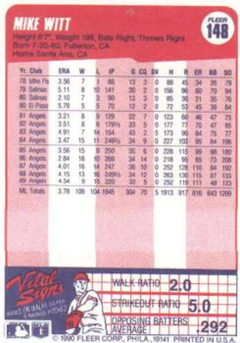 1990 Fleer #148 Mike Witt NM-MT California Angels Baseball Card - Baseball Card Single