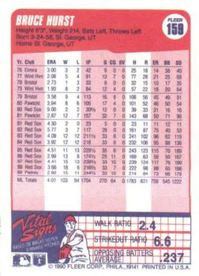 1990 Fleer #159 Bruce Hurst NM-MT San Diego Padres Baseball Card - Baseball Card Single