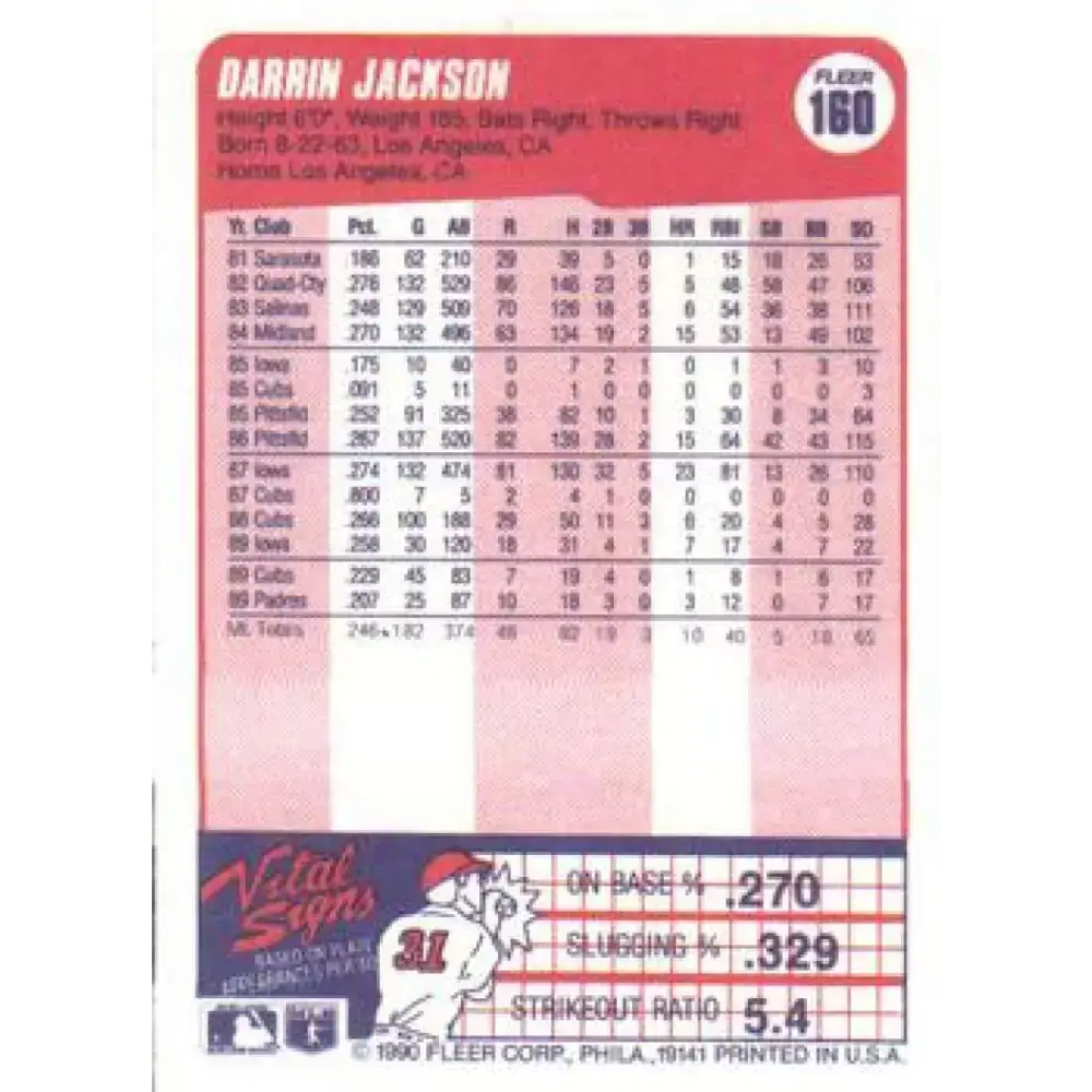 1990 Fleer #160 Darrin Jackson NM-MT San Diego Padres Baseball Card - Baseball Card Single