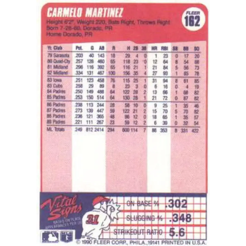 1990 Fleer #162 Carmelo Martinez NM-MT San Diego Padres Baseball Card - Baseball Card Single
