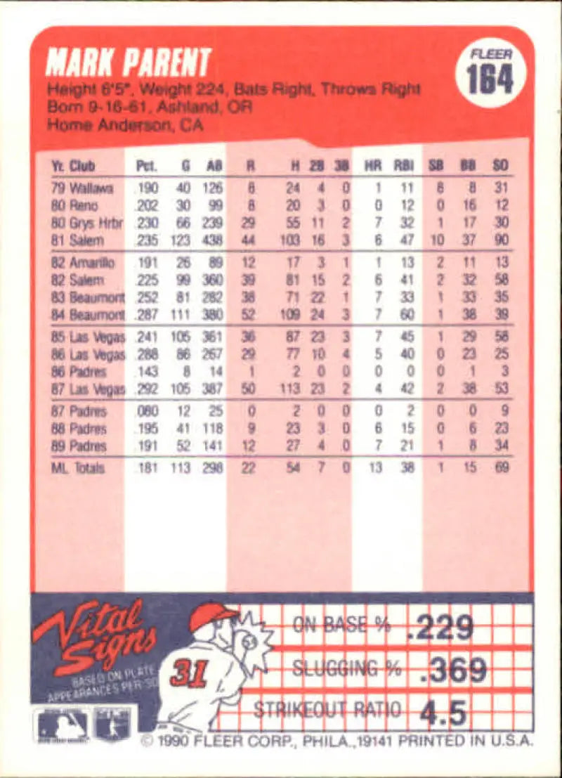 1990 Fleer #164 Mark Parent NM-MT San Diego Padres Baseball Card - Baseball Card Single