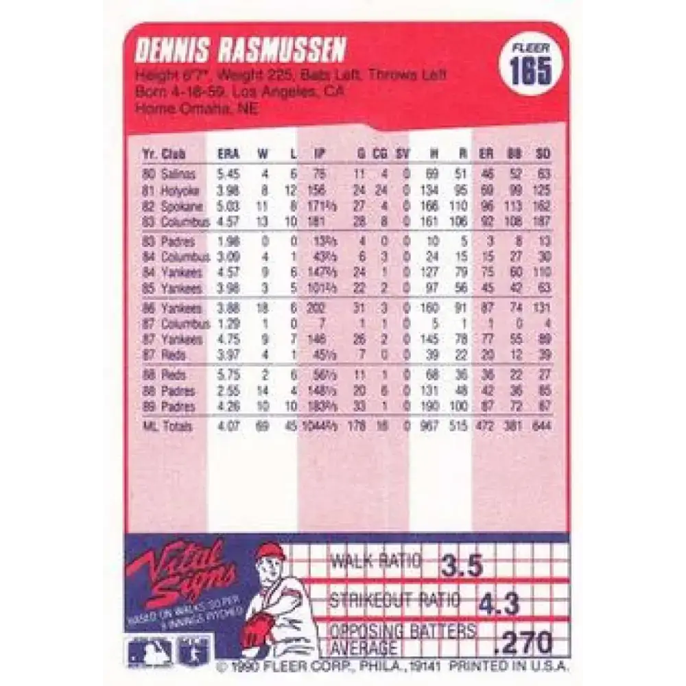 1990 Fleer #165 Dennis Rasmussen NM-MT San Diego Padres Baseball Card - Baseball Card Single