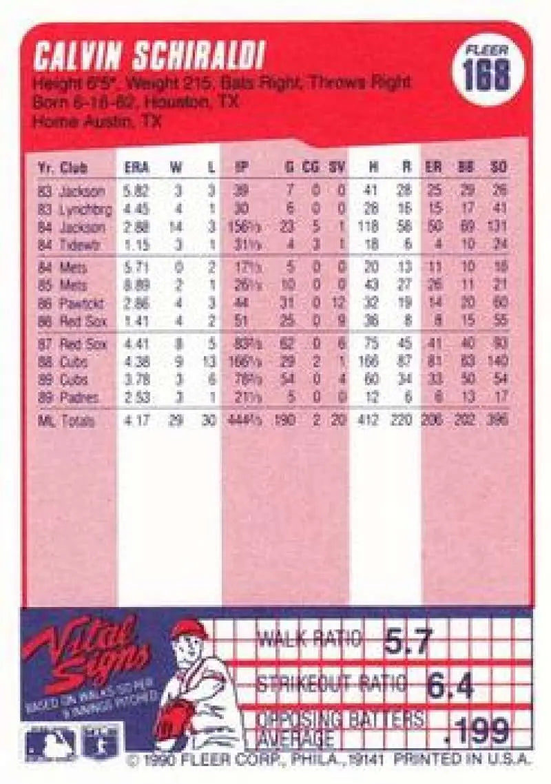 1990 Fleer #168 Calvin Schiraldi NM-MT San Diego Padres Baseball Card - Baseball Card Single