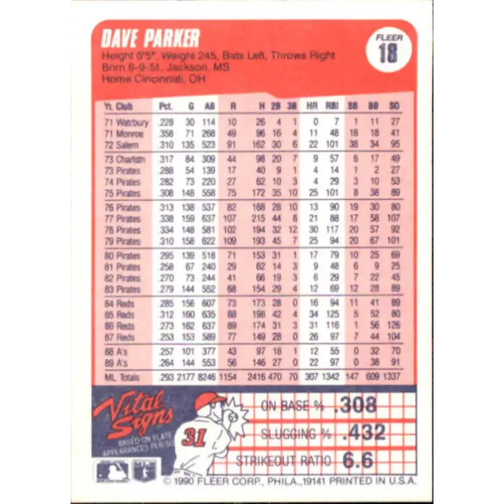 1990 Fleer #18 Dave Parker NM-MT Oakland Athletics Baseball Card - Baseball Card Single