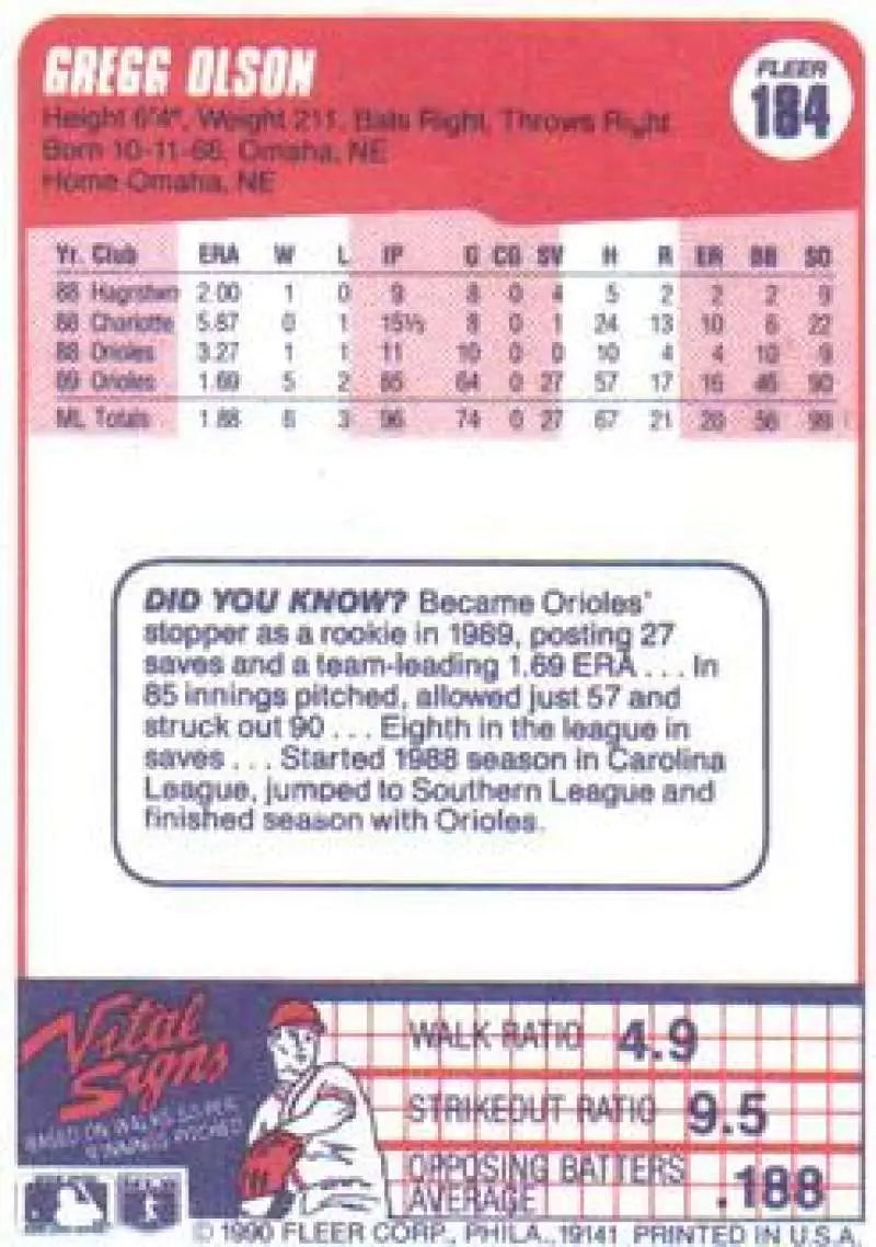 1990 Fleer #184 Gregg Olson NM-MT Baltimore Orioles Baseball Card
