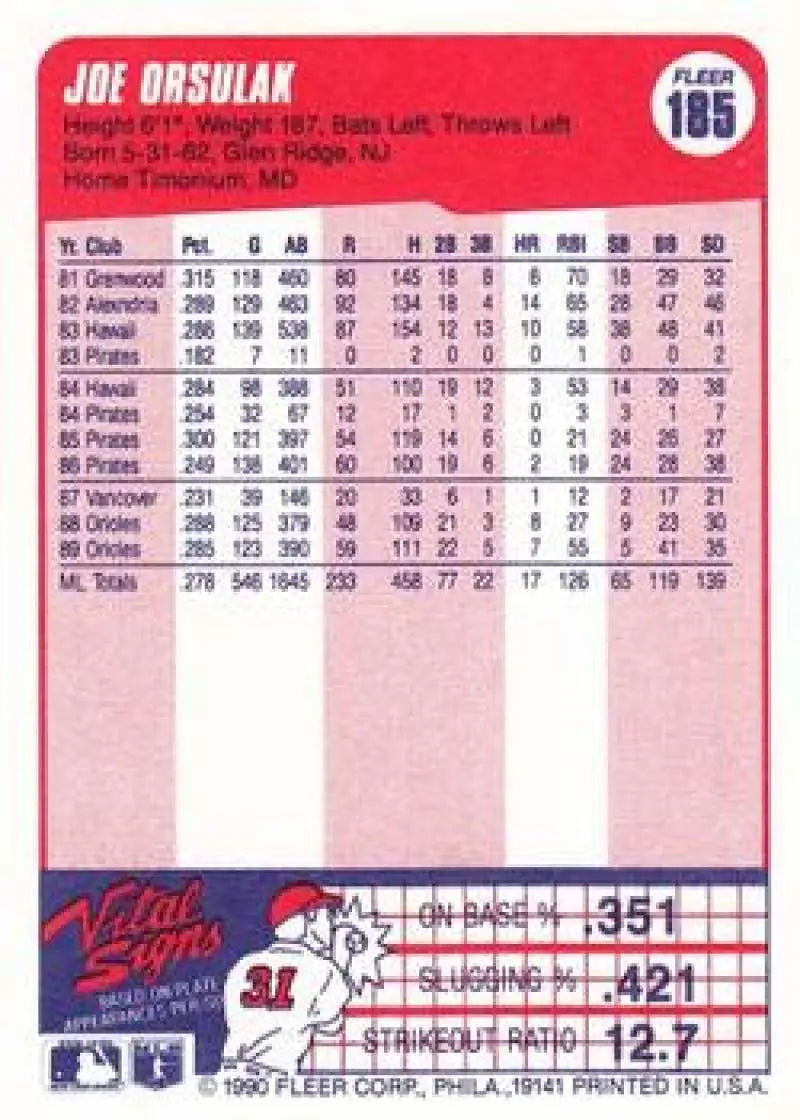 1990 Fleer #185 Joe Orsulak NM-MT Baltimore Orioles Baseball Card - Baseball Card Single
