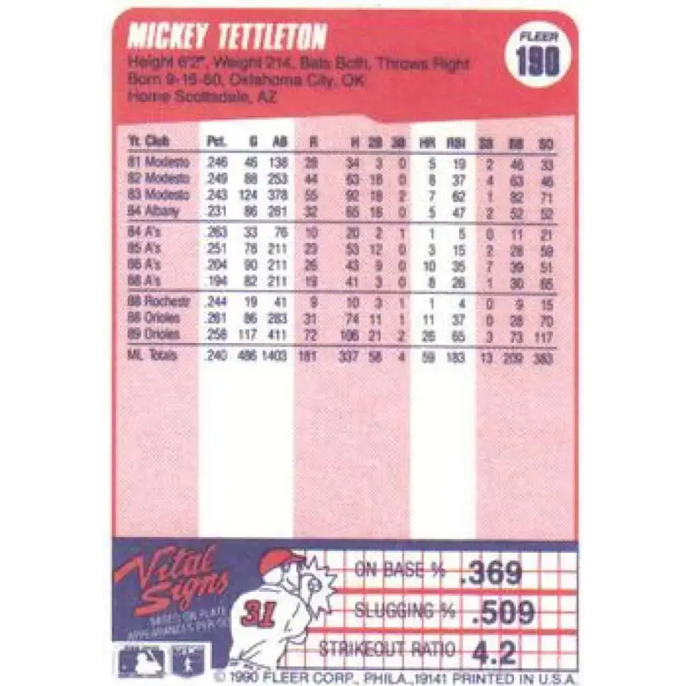 1990 Fleer #190 Mickey Tettleton NM-MT Baltimore Orioles Baseball Card - Baseball Card Single