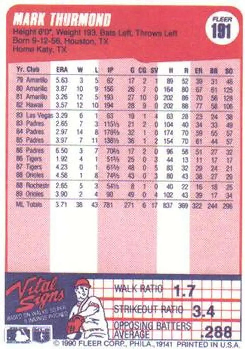 1990 Fleer #191 Mark Thurmond NM-MT Baltimore Orioles Baseball Card - Baseball Card Single