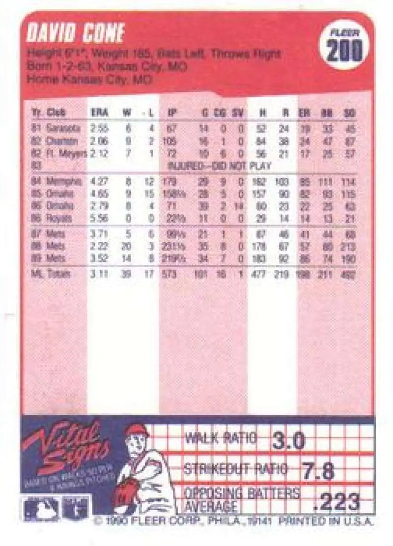 1990 Fleer #200 David Cone NM-MT New York Mets Baseball Card - Baseball Card Single