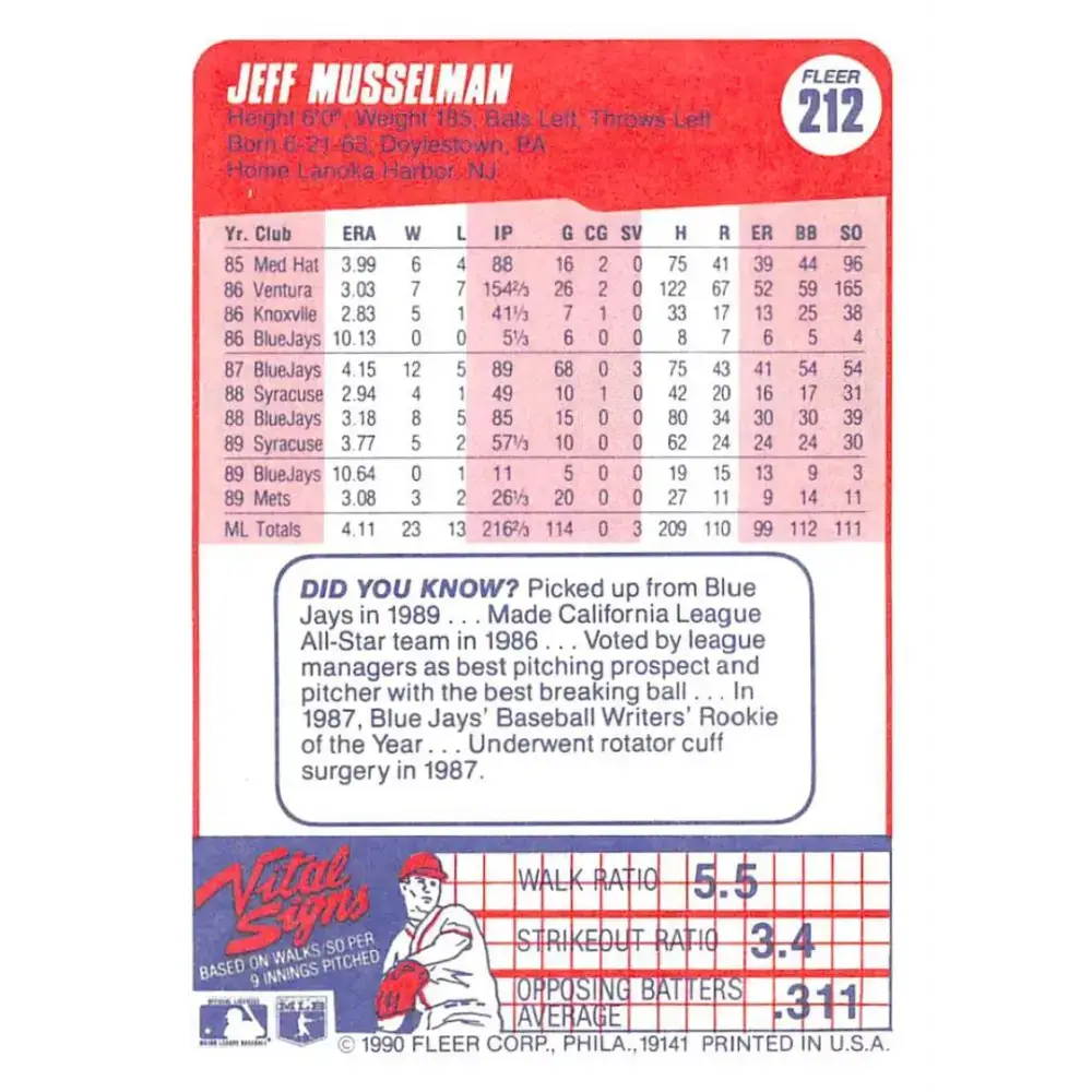 1990 Fleer #212 Jeff Musselman NM-MT New York Mets Baseball Card - Baseball Card Single
