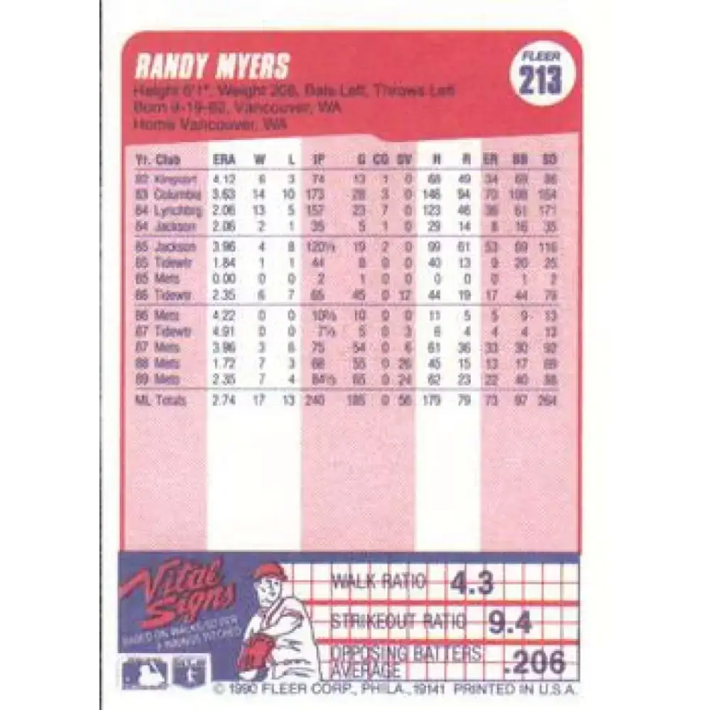 1990 Fleer #213 Randy Myers NM-MT New York Mets Baseball Card - Baseball Card Single