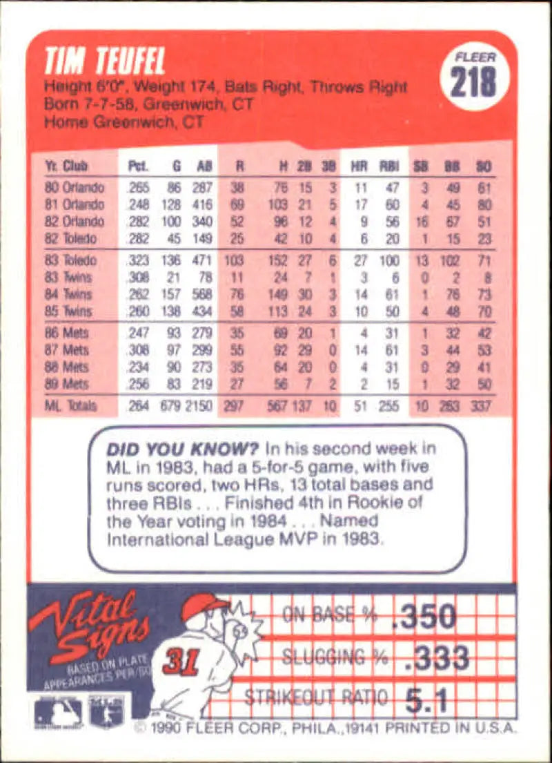 1990 Fleer #218 Tim Teufel NM-MT New York Mets Baseball Card - Baseball Card Single