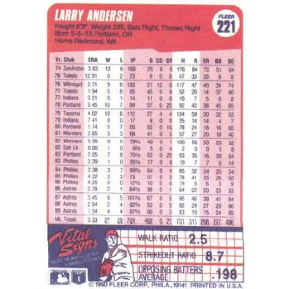 1990 Fleer #221 Larry Andersen NM-MT Houston Astros Baseball Card - Baseball Card Single