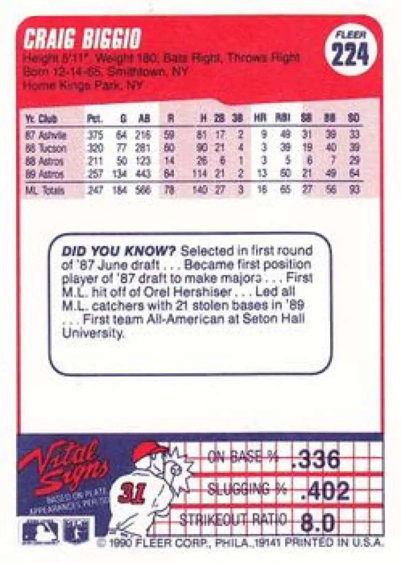 1990 Fleer #224 Craig Biggio NM-MT Houston Astros Baseball Card - Baseball Card Single