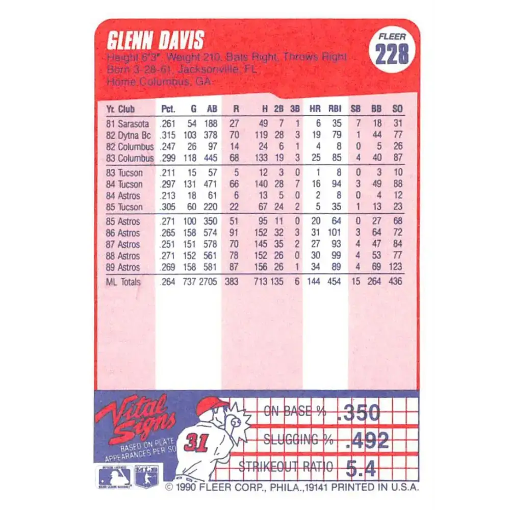 1990 Fleer #228 Glenn Davis NM-MT Houston Astros Baseball Card - Baseball Card Single