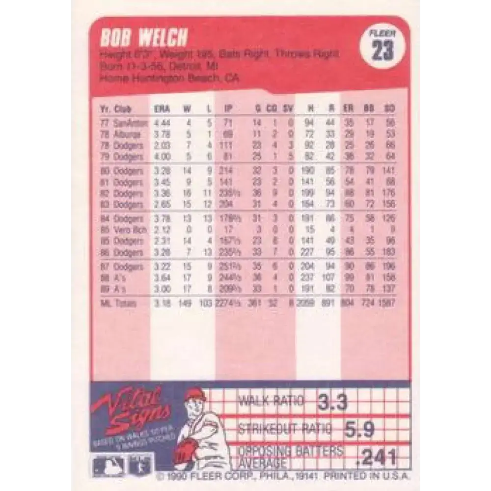 1990 Fleer #23 Bob Welch NM-MT Oakland Athletics Baseball Card - Baseball Card Single
