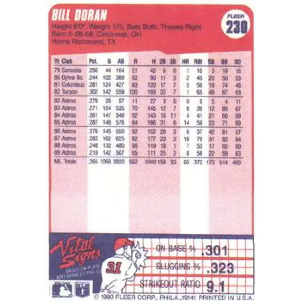 1990 Fleer #230 Bill Doran NM-MT Houston Astros Baseball Card - Baseball Card Single