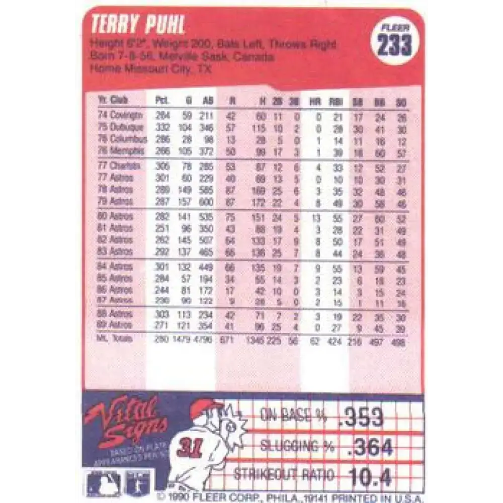 1990 Fleer #233 Terry Puhl NM-MT Houston Astros Baseball Card - Baseball Card Single