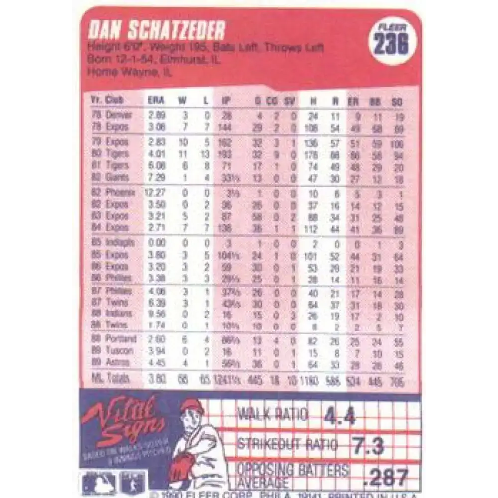 1990 Fleer #236 Dan Schatzeder NM-MT Houston Astros Baseball Card - Baseball Card Single
