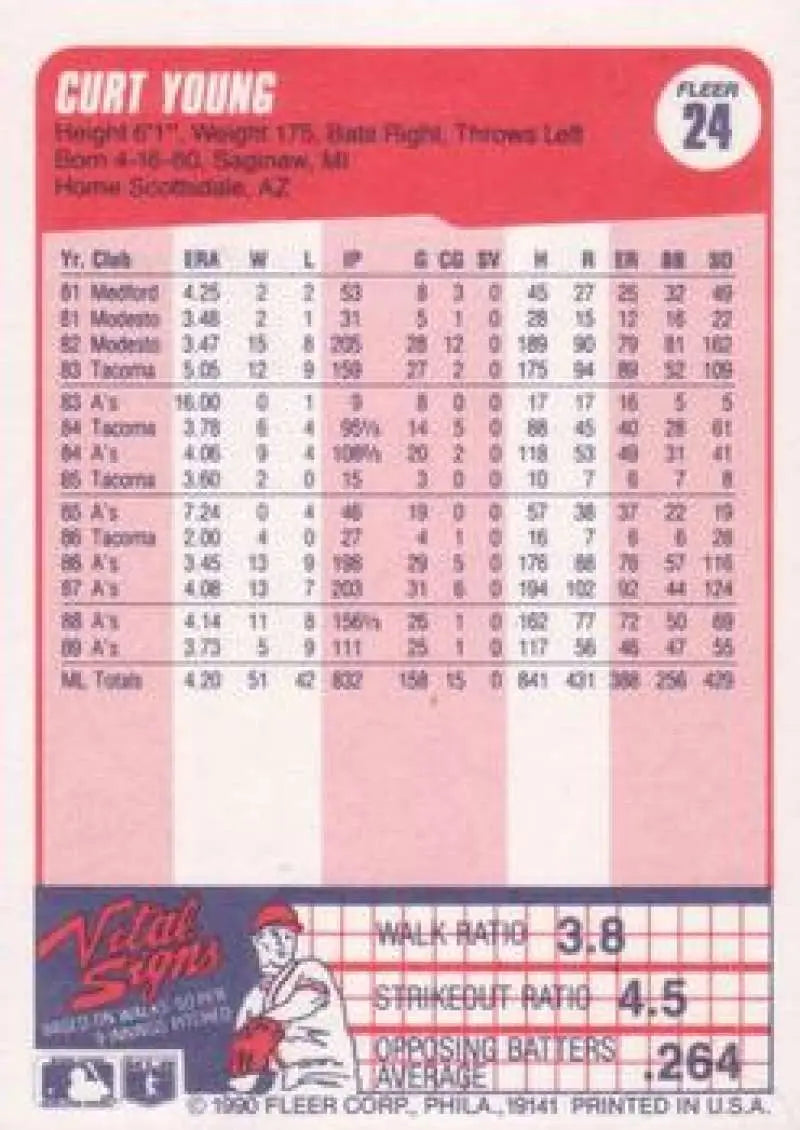 1990 Fleer #24 Curt Young NM-MT Oakland Athletics Baseball Card - Baseball Card Single