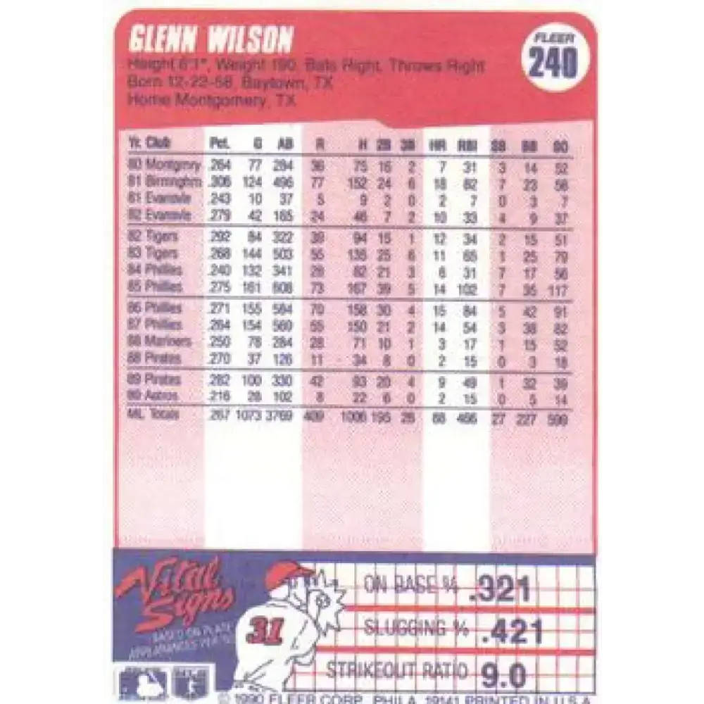 1990 Fleer #240 Glenn Wilson NM-MT Houston Astros Baseball Card - Baseball Card Single