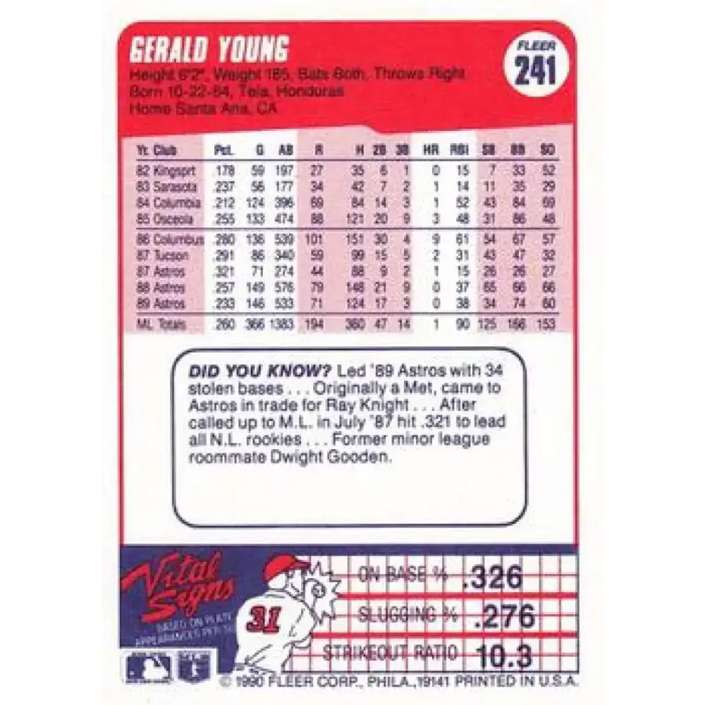 1990 Fleer #241 Gerald Young NM-MT Houston Astros Baseball Card - Baseball Card Single