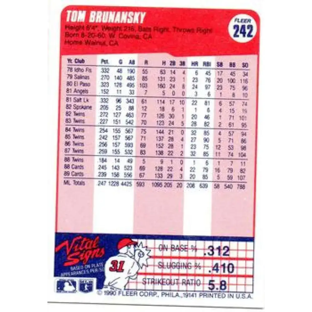 1990 Fleer #242 Tom Brunansky NM-MT St. Louis Cardinals Baseball Card - Baseball Card Single