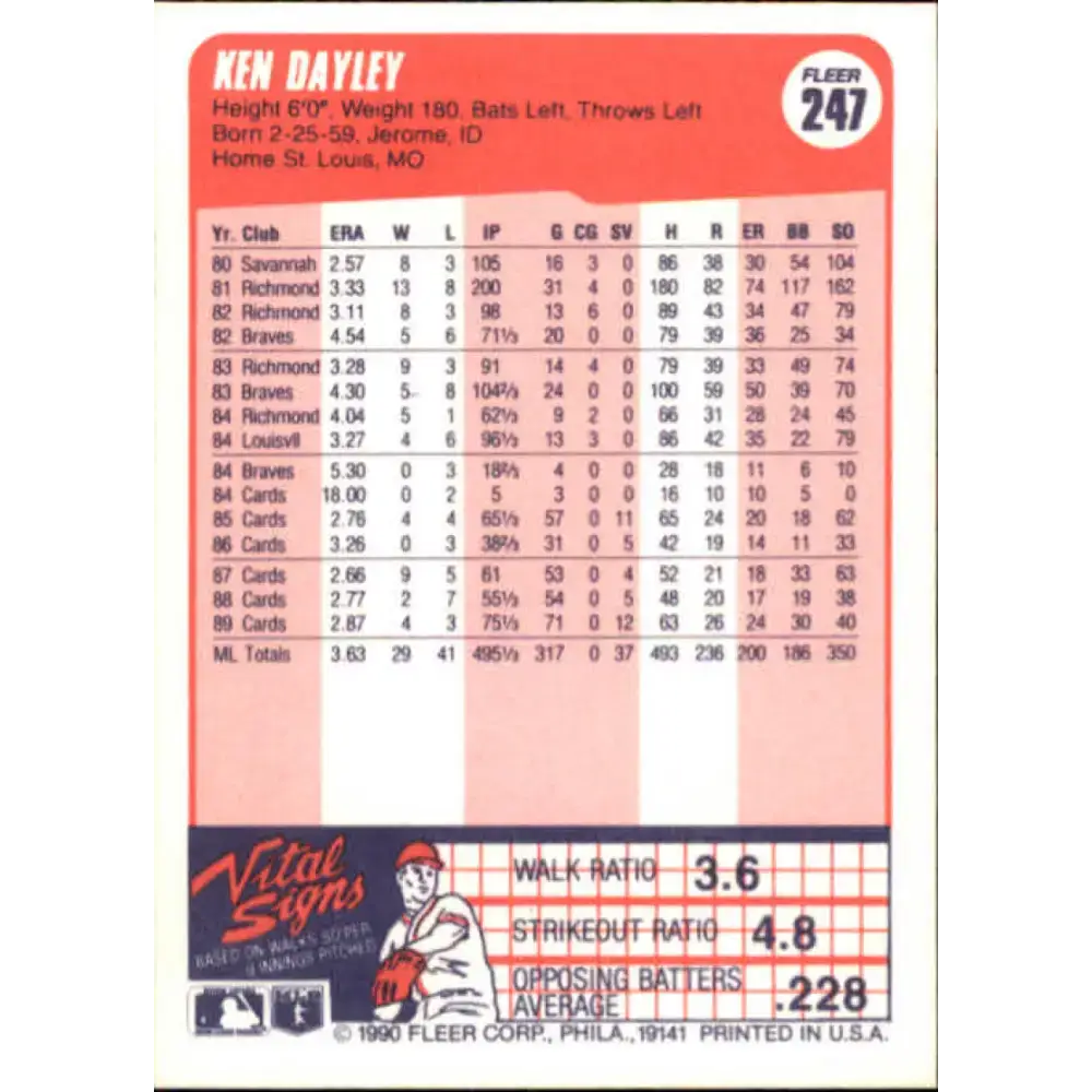 1990 Fleer #247 Ken Dayley NM-MT St. Louis Cardinals Baseball Card - Baseball Card Single