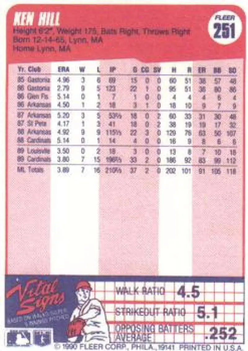 1990 Fleer #251 Ken Hill NM-MT St. Louis Cardinals Baseball Card - Baseball Card Single