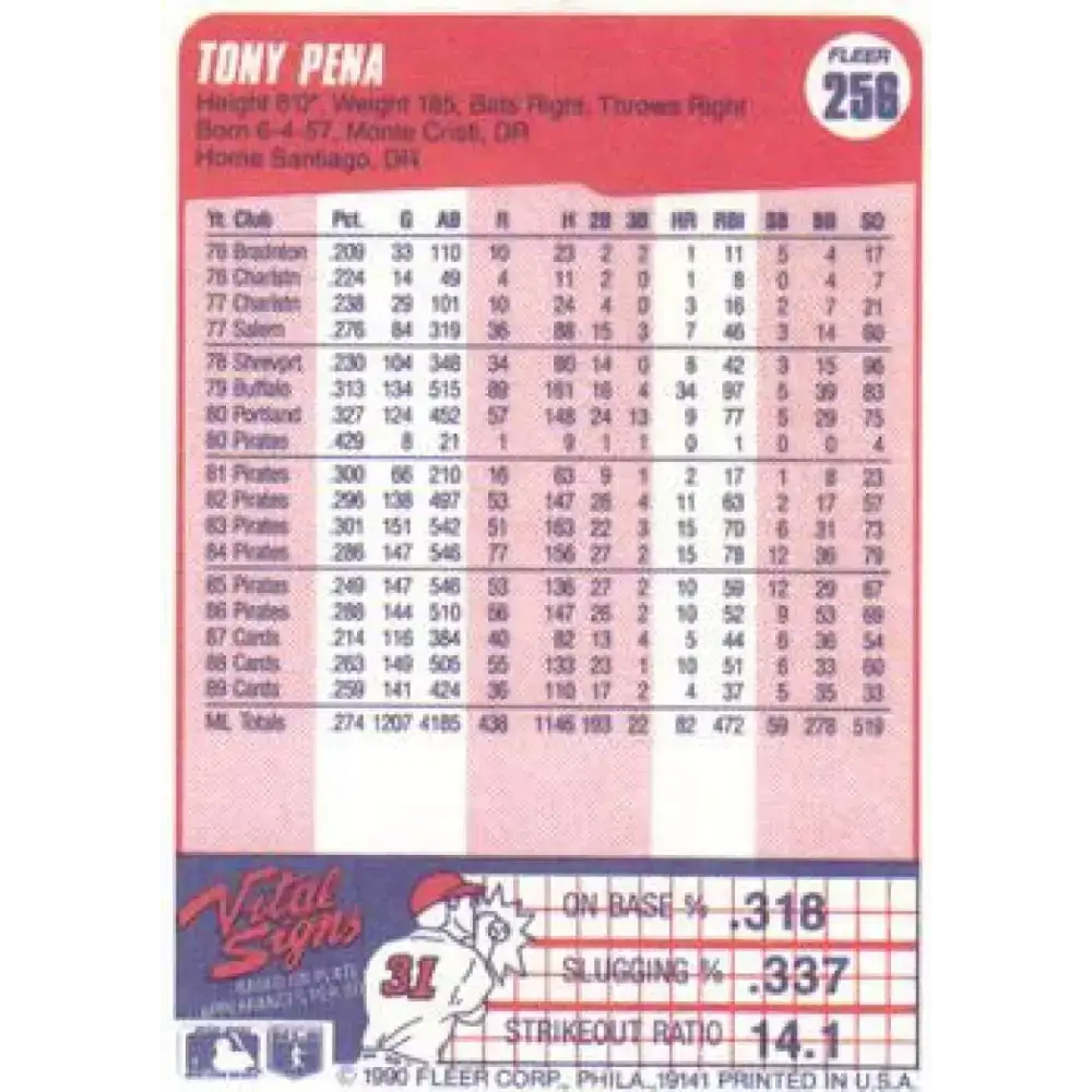1990 Fleer #256 Tony Pena NM-MT St. Louis Cardinals Baseball Card - Baseball Card Single