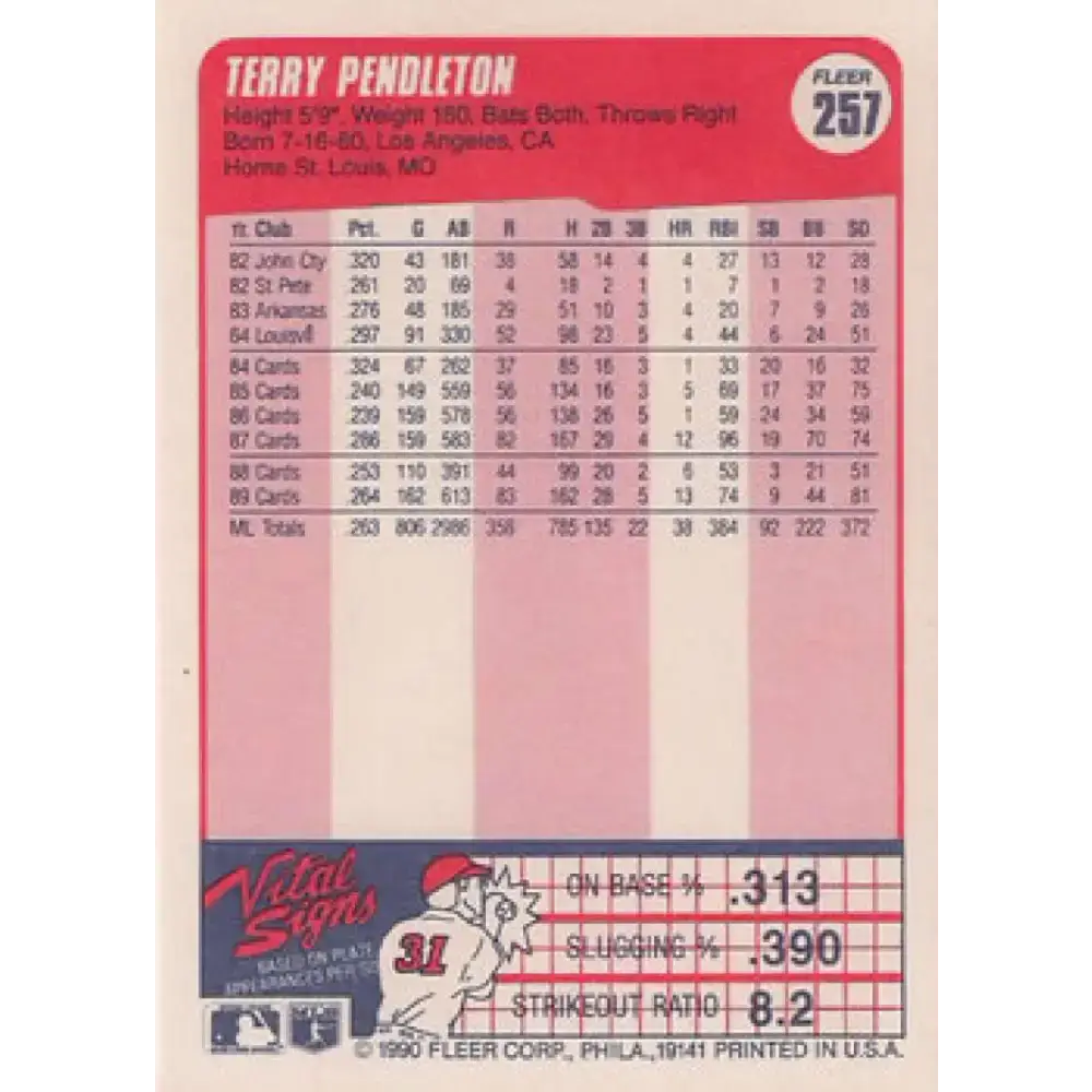 1990 Fleer #257 Terry Pendleton NM-MT St. Louis Cardinals Baseball Card - Baseball Card Single