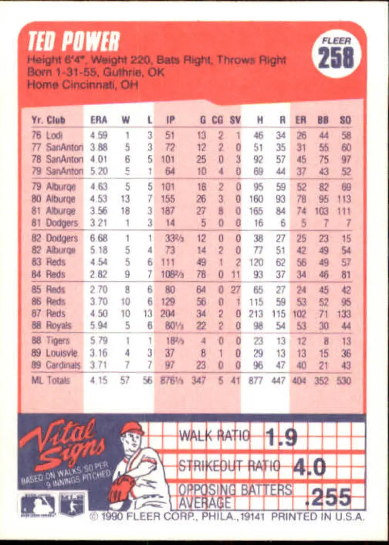 1990 Fleer #258 Ted Power NM-MT St. Louis Cardinals Baseball Card - Baseball Card Single