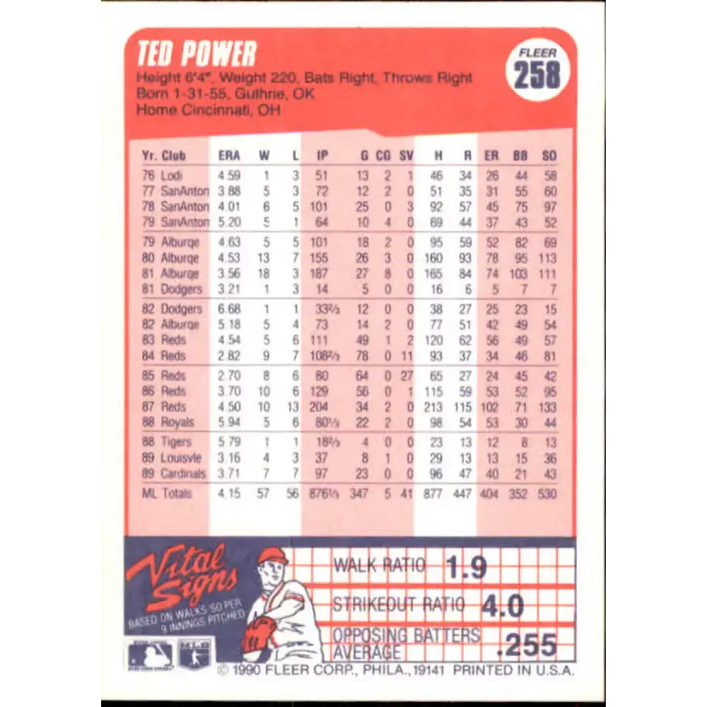 1990 Fleer #258 Ted Power NM-MT St. Louis Cardinals Baseball Card - Baseball Card Single