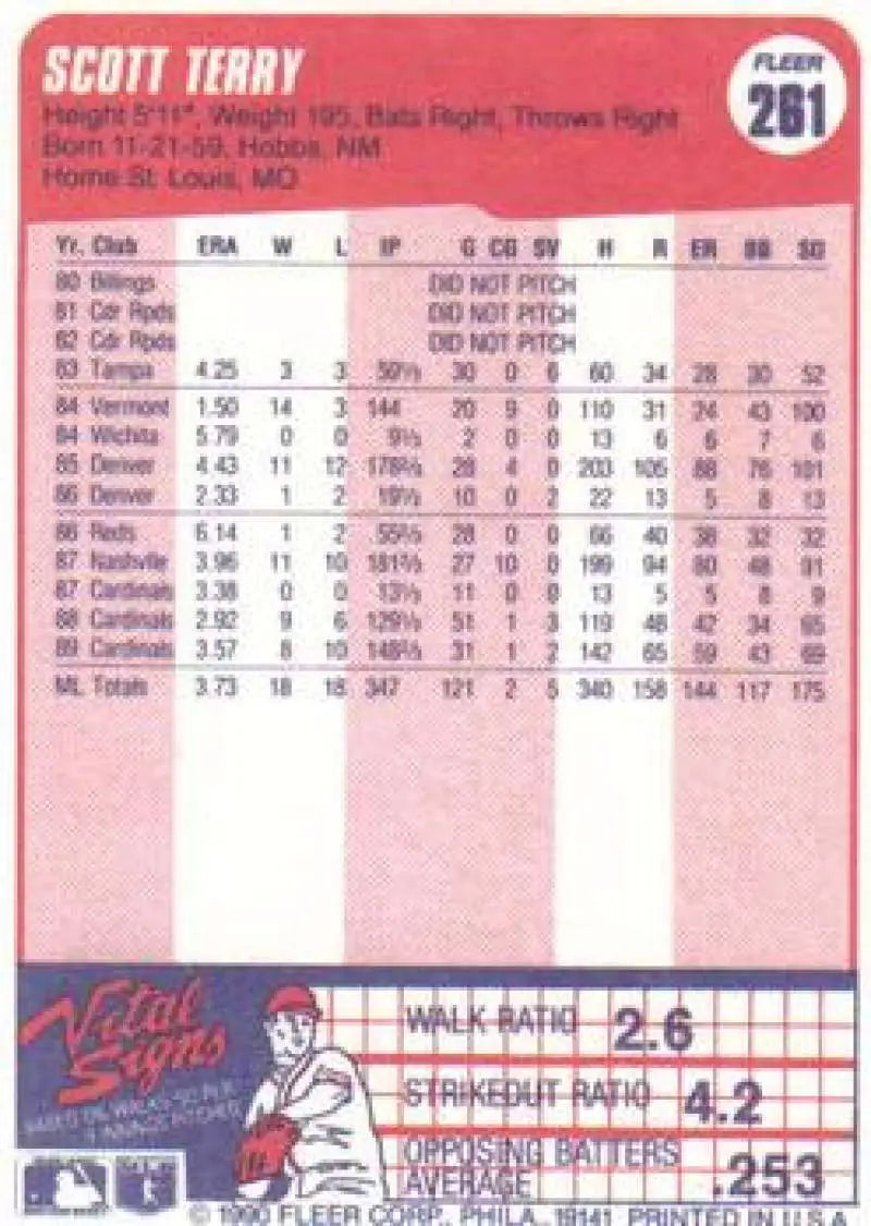 1990 Fleer #261 Scott Terry NM-MT St. Louis Cardinals Baseball Card - Baseball Card Single