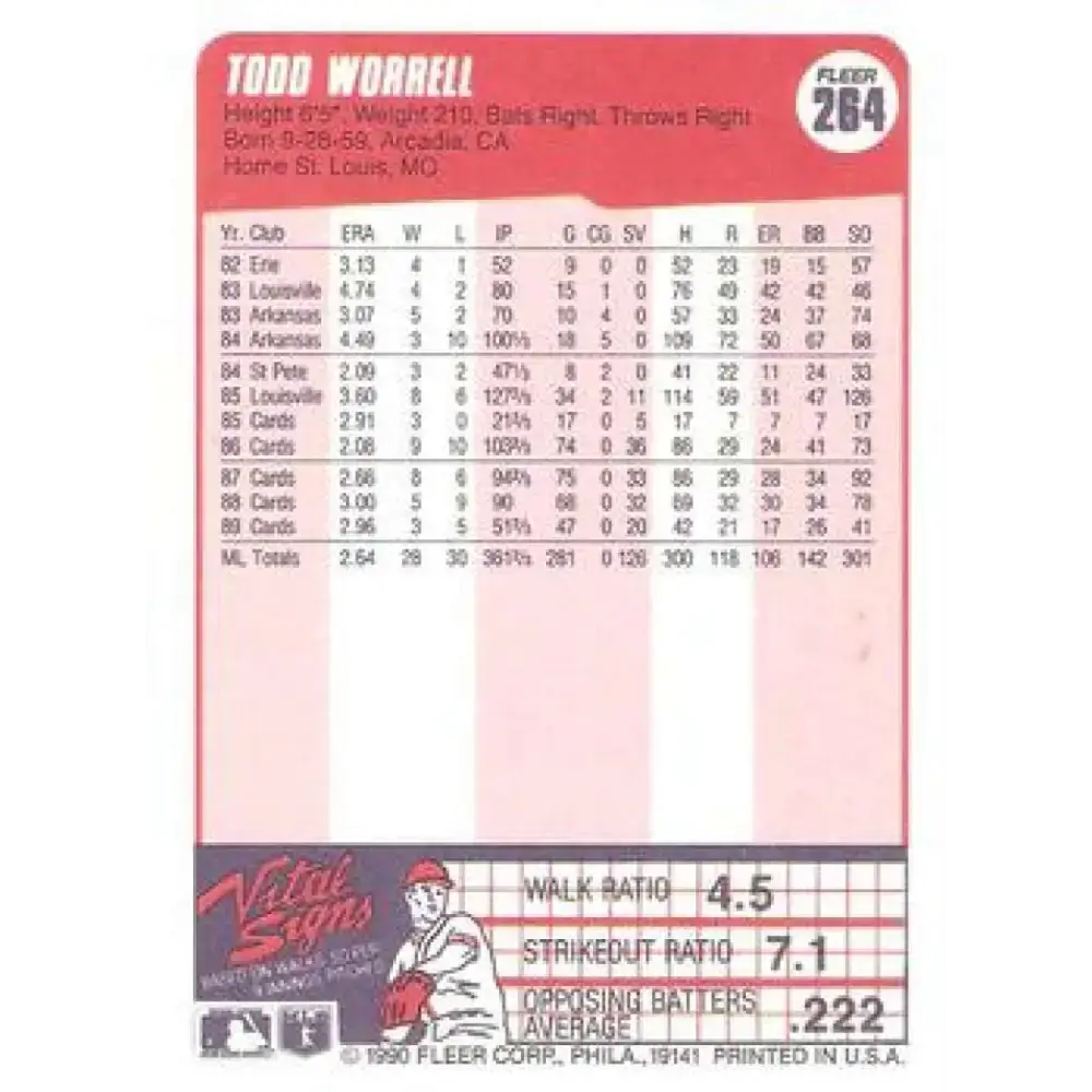 1990 Fleer #264 Todd Worrell NM-MT St. Louis Cardinals Baseball Card - Baseball Card Single