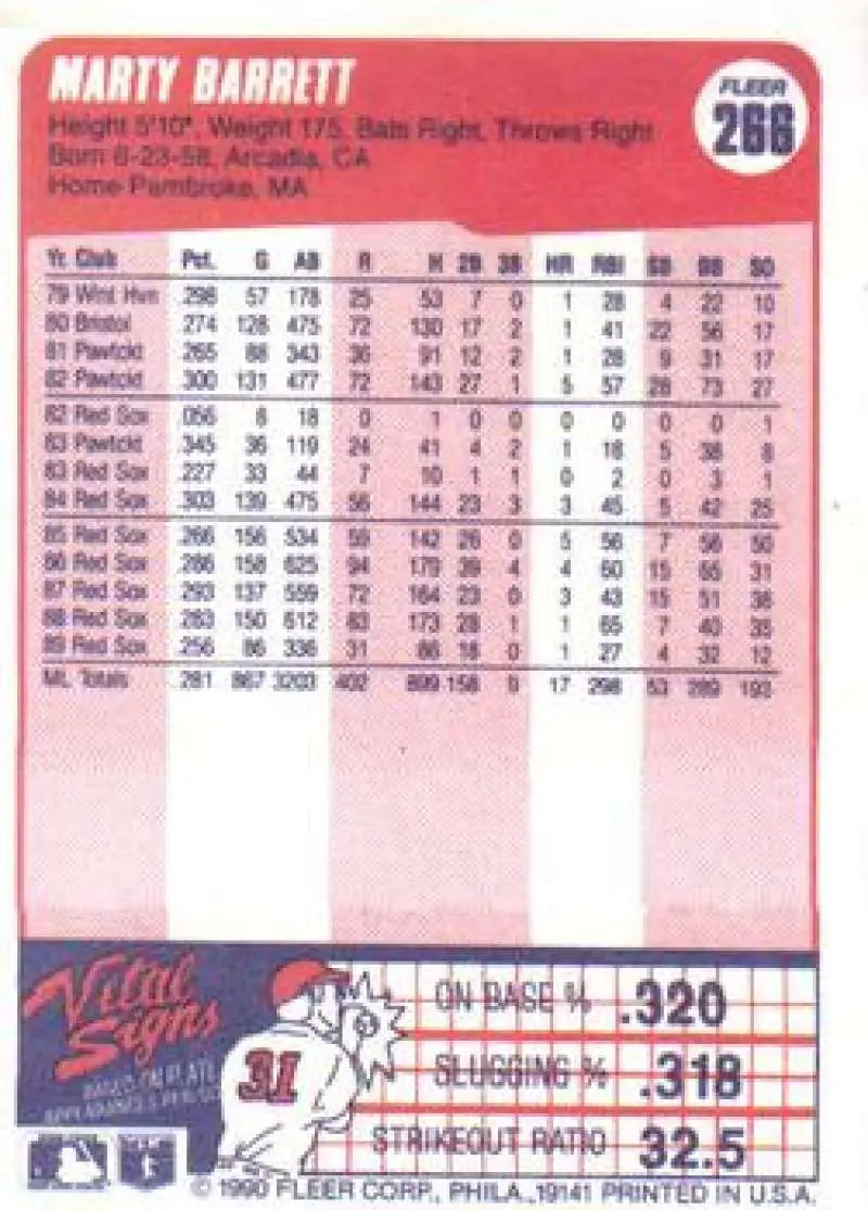 1990 Fleer #266 Marty Barrett NM-MT Boston Red Sox Baseball Card - Baseball Card Single
