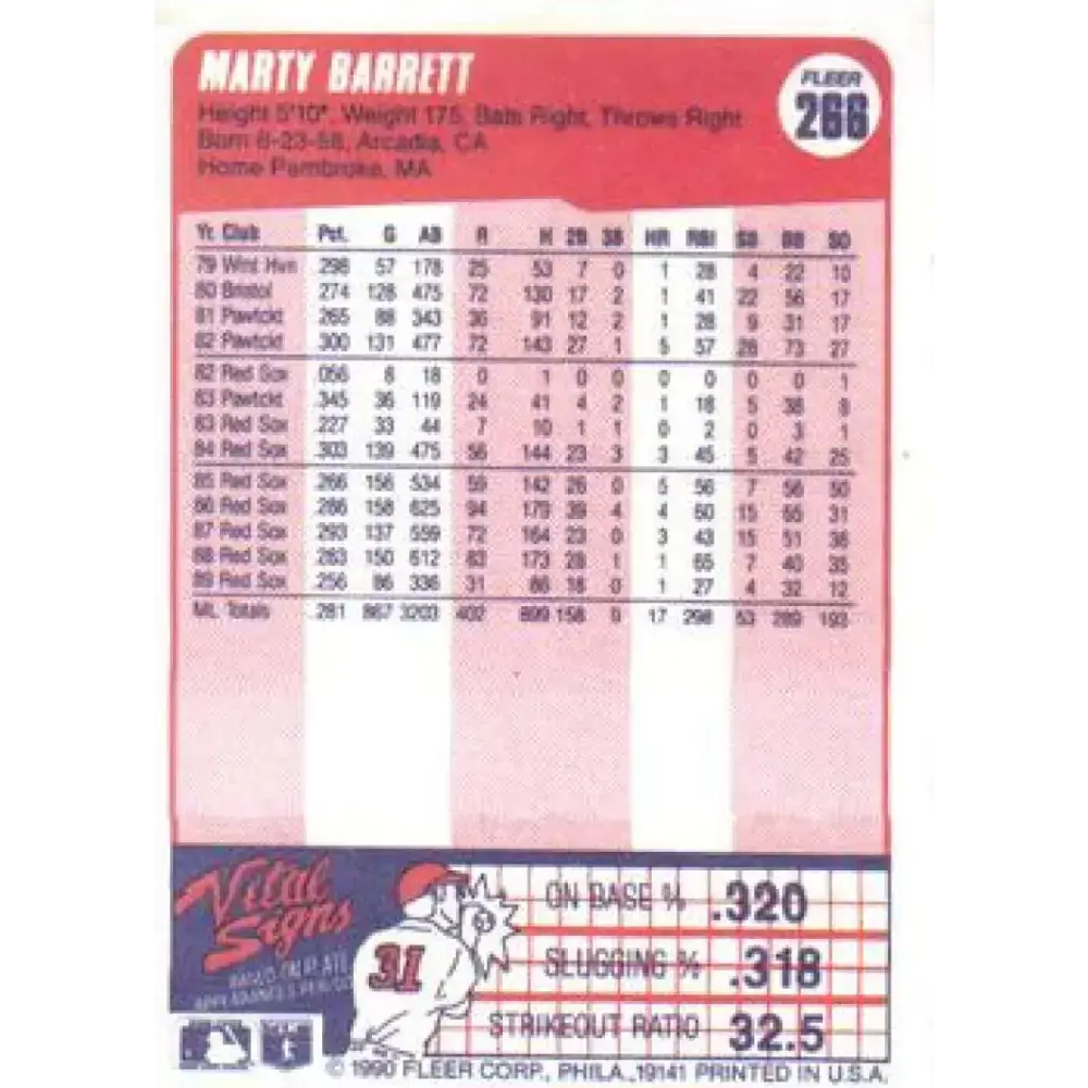 1990 Fleer #266 Marty Barrett NM-MT Boston Red Sox Baseball Card - Baseball Card Single