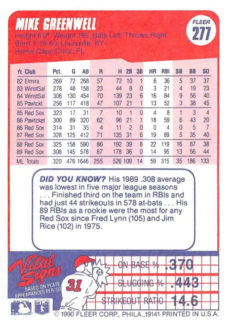 1990 Fleer #277 Mike Greenwell NM-MT Boston Red Sox Baseball Card - Baseball Card Single