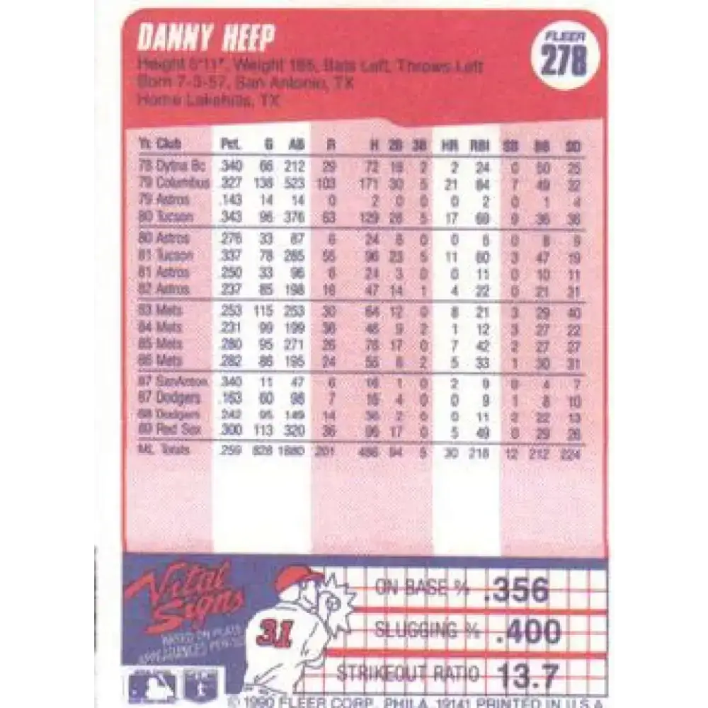 1990 Fleer #278 Danny Heep NM-MT Boston Red Sox Baseball Card - Baseball Card Single