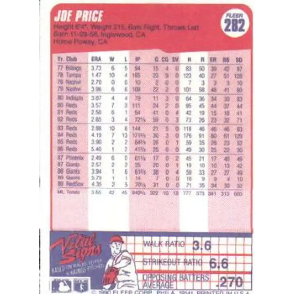 1990 Fleer #282 Joe Price NM-MT Boston Red Sox Baseball Card - Baseball Card Single