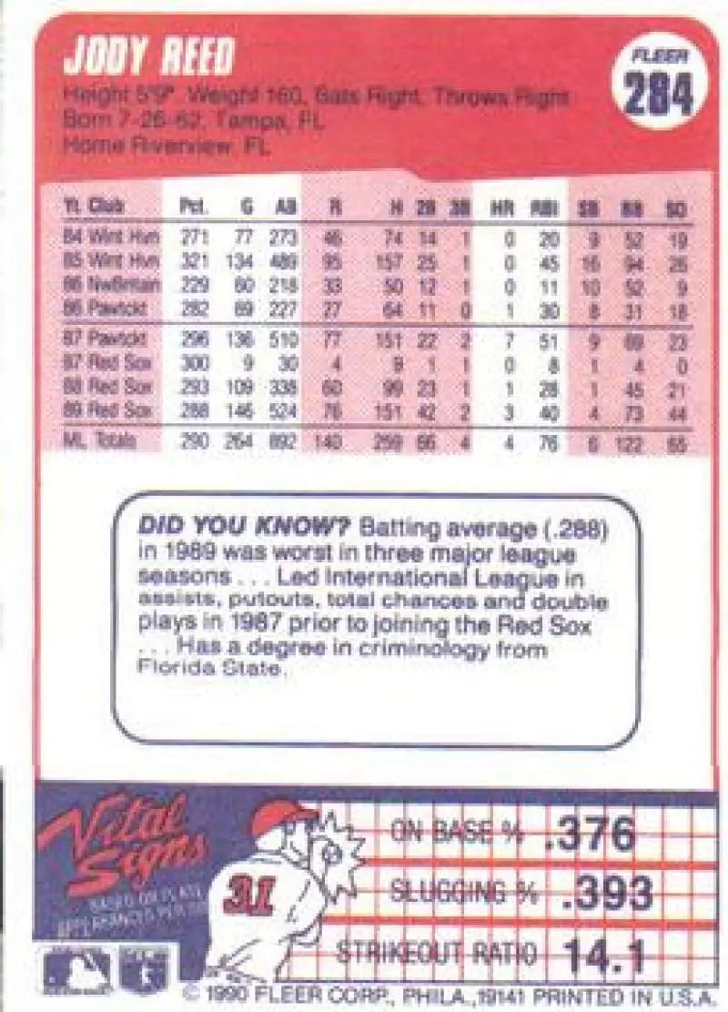 1990 Fleer #284 Jody Reed NM-MT Boston Red Sox Baseball Card - Baseball Card Single