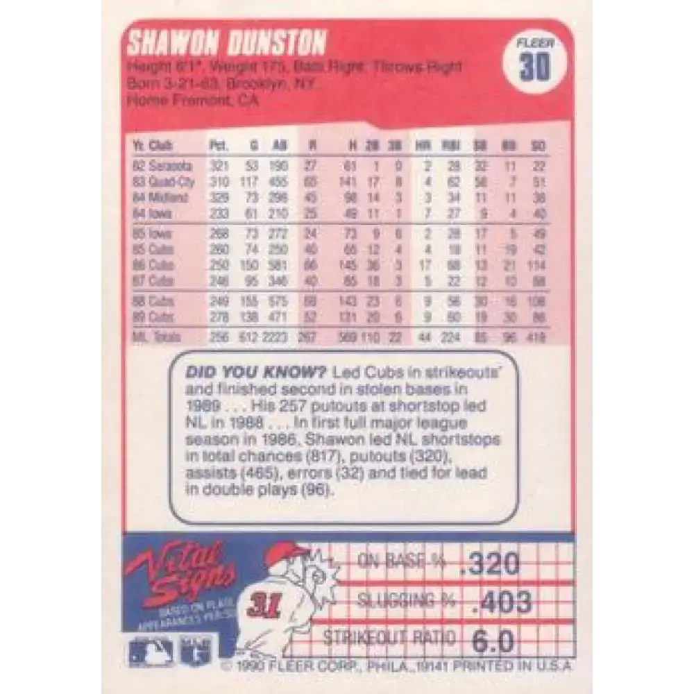 1990 Fleer #30 Shawon Dunston NM-MT Chicago Cubs Baseball Card - Baseball Card Single