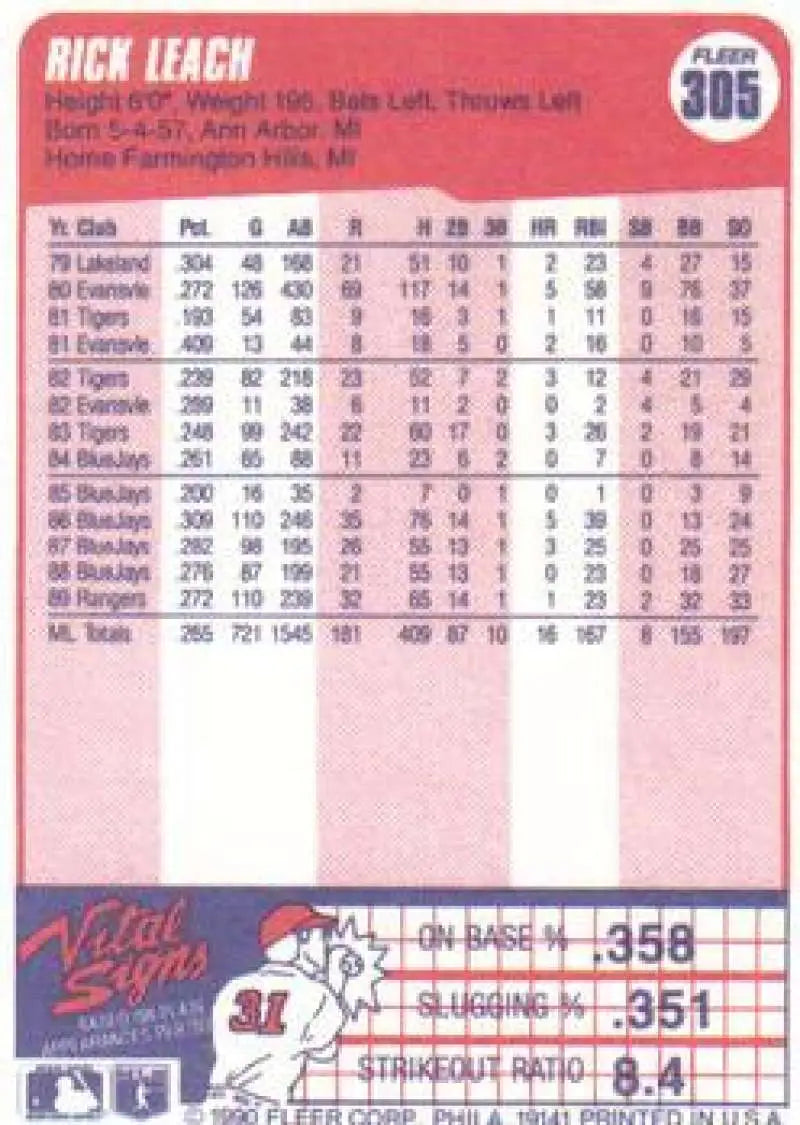 1990 Fleer #305 Rick Leach NM-MT Texas Rangers Baseball Card - Baseball Card Single