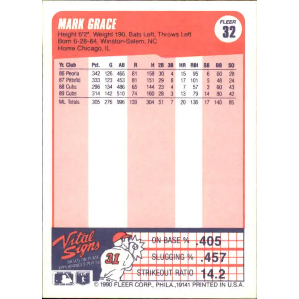 1990 Fleer #32 Mark Grace NM-MT Chicago Cubs Baseball Card - Baseball Card Single