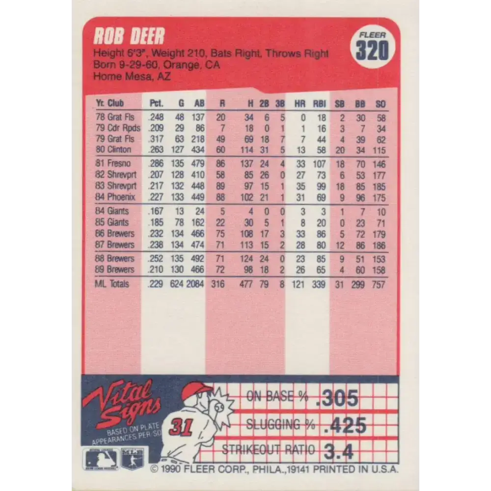 1990 Fleer #320 Rob Deer NM-MT Milwaukee Brewers Baseball Card - Baseball Card Single