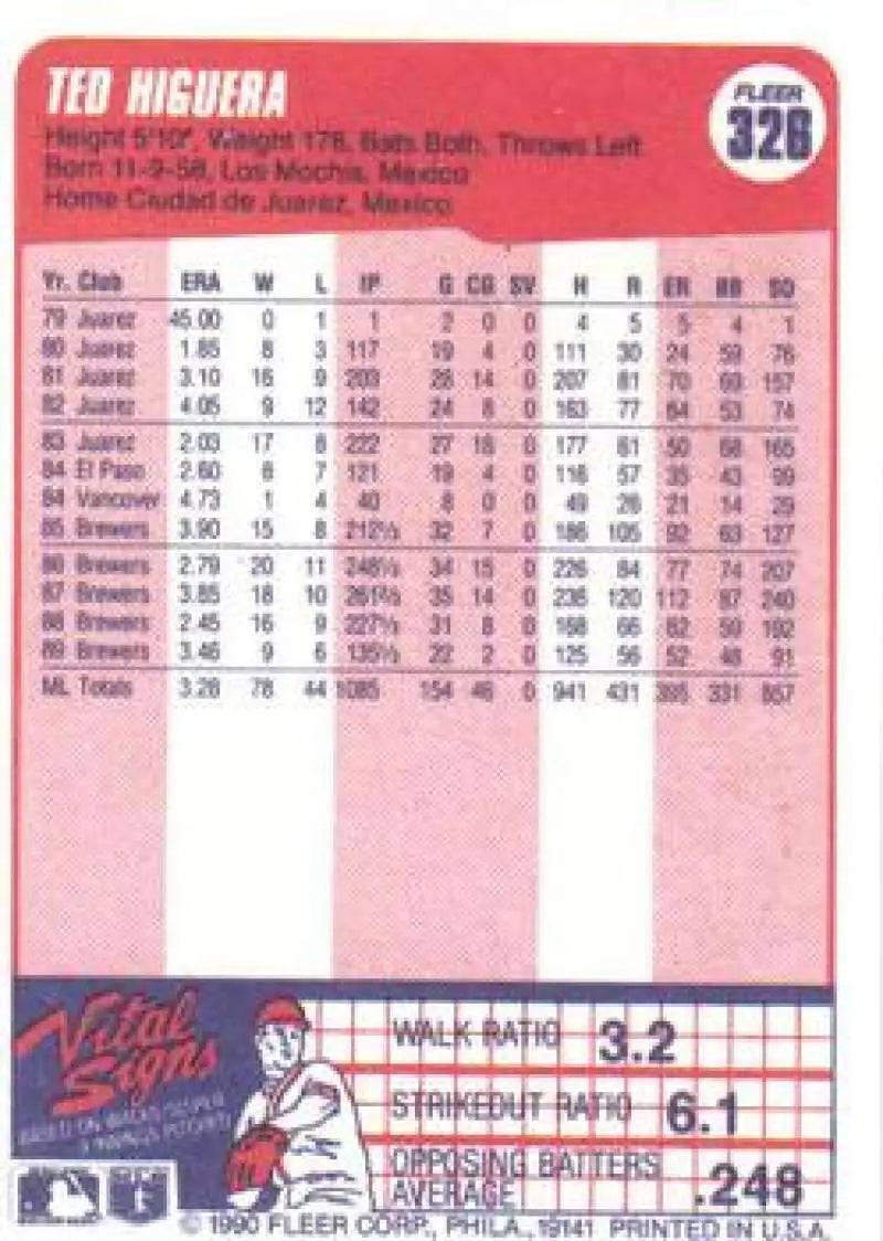1990 Fleer #326 Teddy Higuera NM-MT Milwaukee Brewers Baseball Card - Baseball Card Single