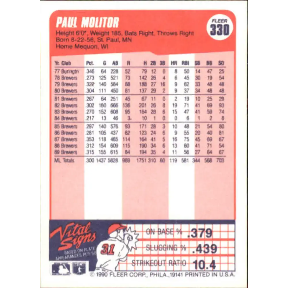 1990 Fleer #330 Paul Molitor NM-MT Milwaukee Brewers Baseball Card - Baseball Card Single