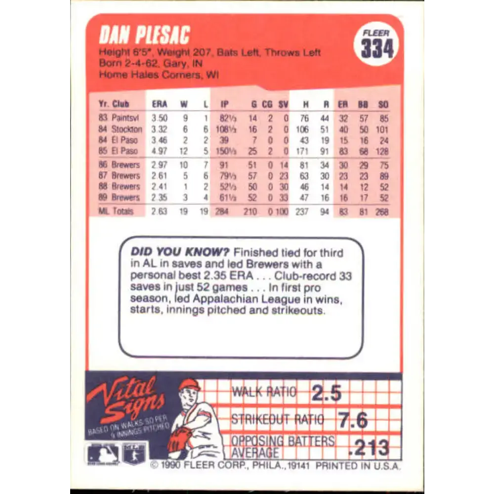 1990 Fleer #334 Dan Plesac NM-MT Milwaukee Brewers Baseball Card - Baseball Card Single