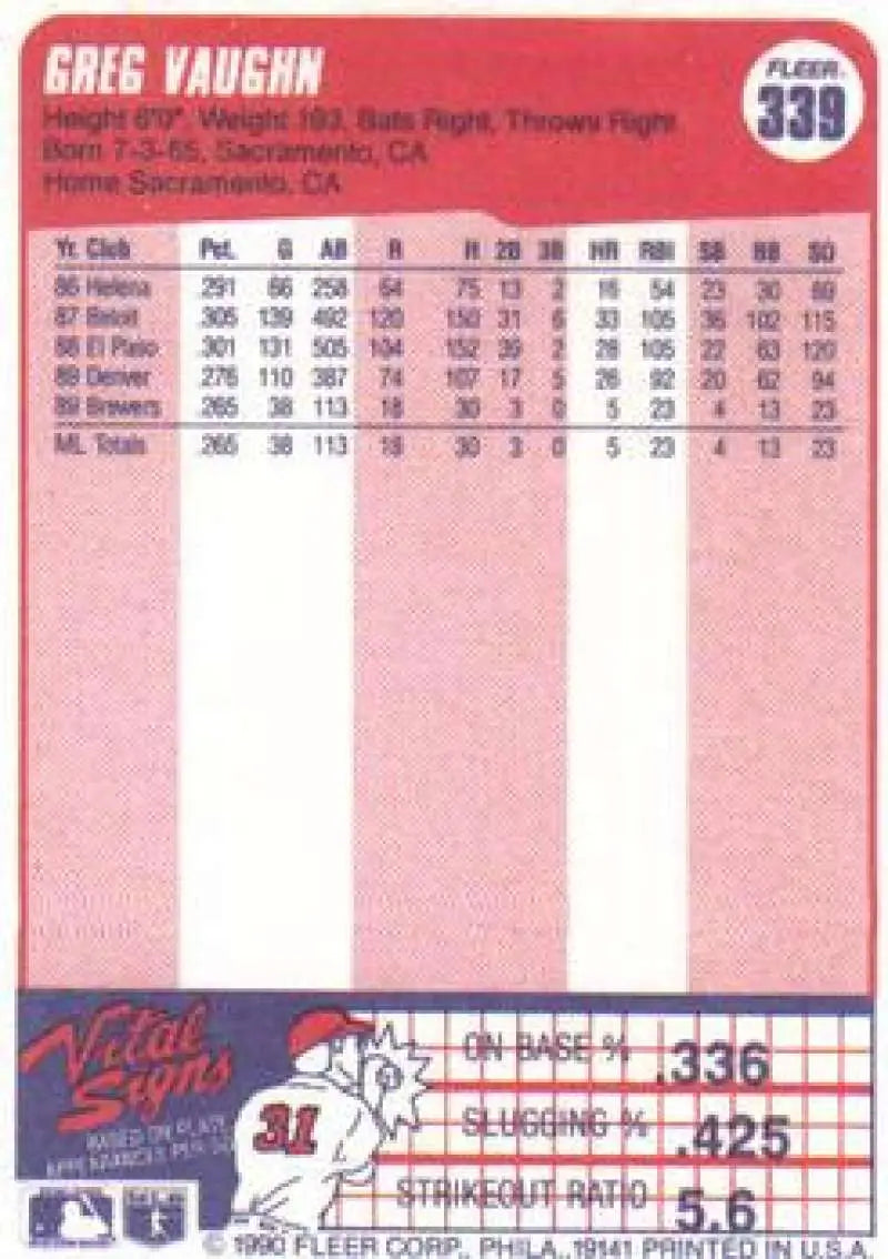 1990 Fleer #339 Greg Vaughn NM-MT Milwaukee Brewers Baseball Card - Baseball Card Single