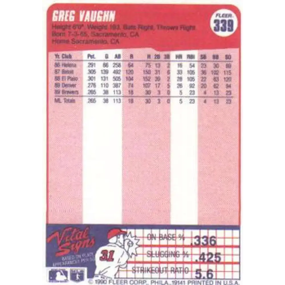 1990 Fleer #339 Greg Vaughn NM-MT Milwaukee Brewers Baseball Card - Baseball Card Single